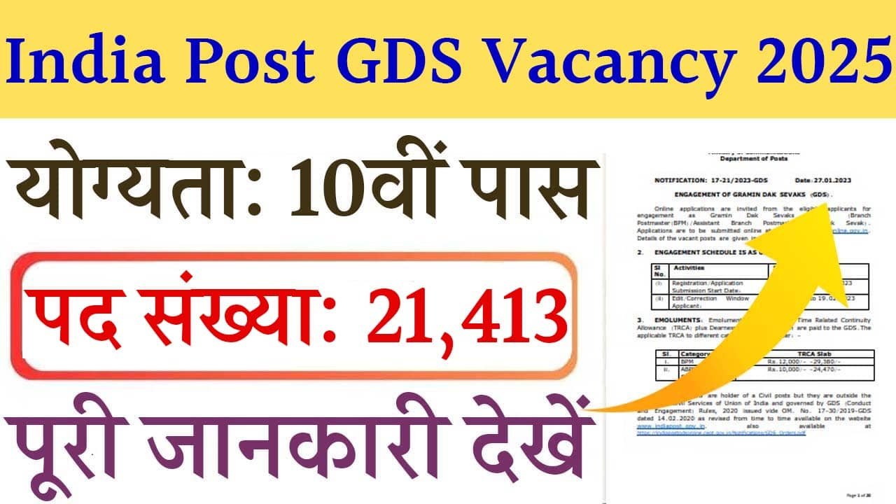 India Post GDS Vacancy 2025 Ekjob.in