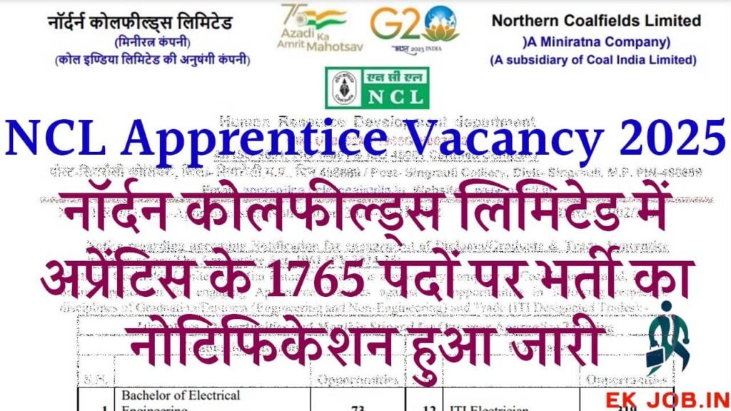 NCL Apprentice Vacancy 2025 Ekjob.in