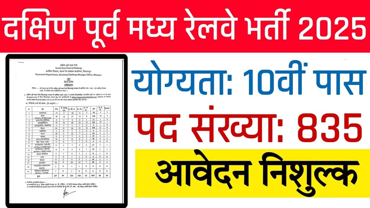 South East Central Railway Apprentice Vacancy 2025 Ekjob.in