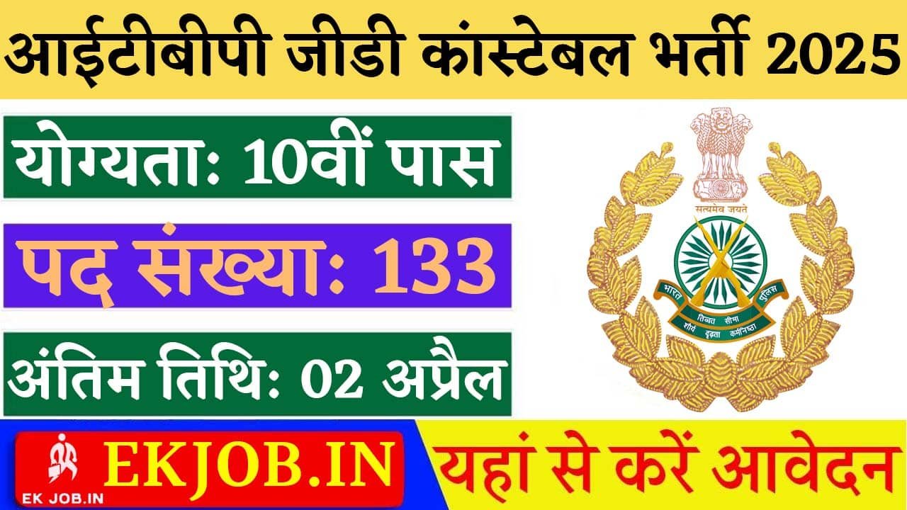 ITBP GD Sports Quota Vacancy 2025 Ekjob.in