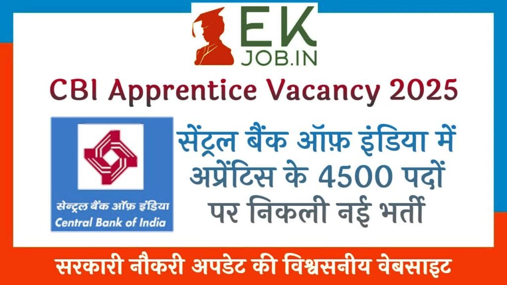 Central Bank of India Apprentice Vacancy 2025