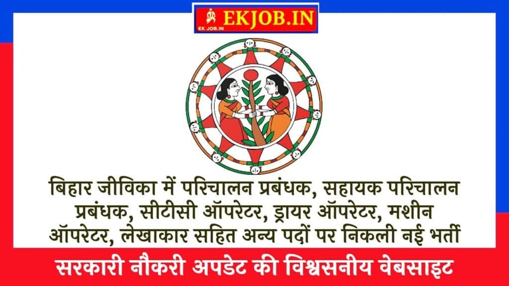 Bihar JEEVIKA Tea Factory Staff Vacancy 2025