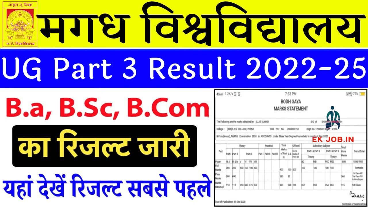Magadh University UG Part 3 Result 2025