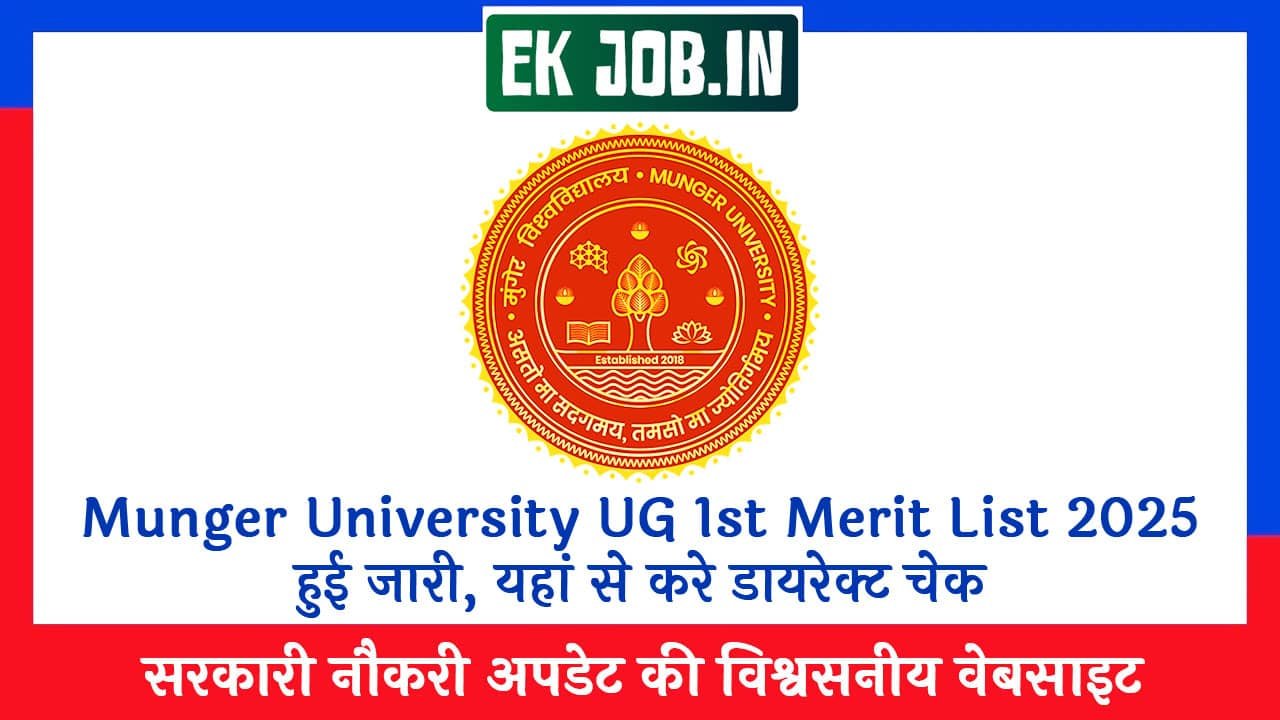 Munger University UG 1st Merit List 2025