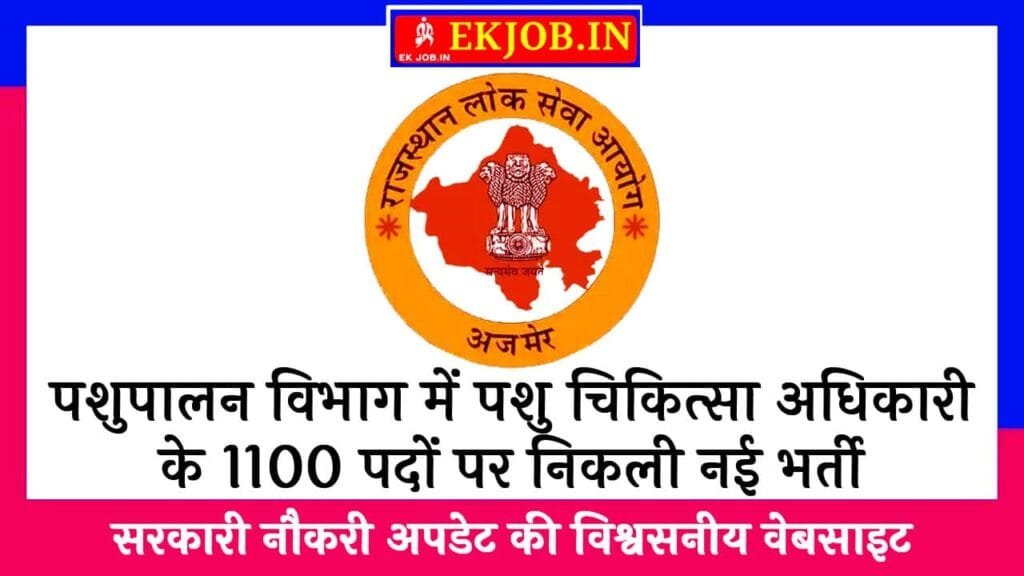 RPSC Veterinary Officer Recruitment 2025