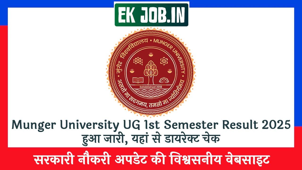 Munger University UG 1st Semester Result 2025