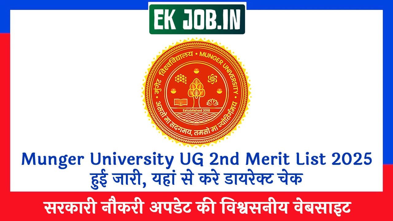Munger University UG 2nd Merit List 2025