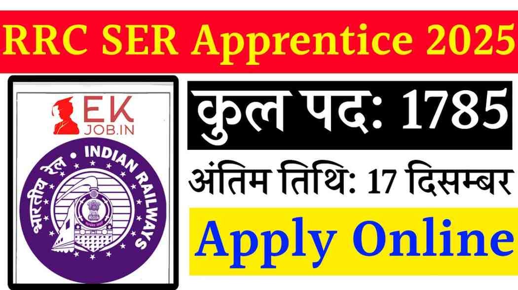 RRC SER Apprentice Recruitment 2025