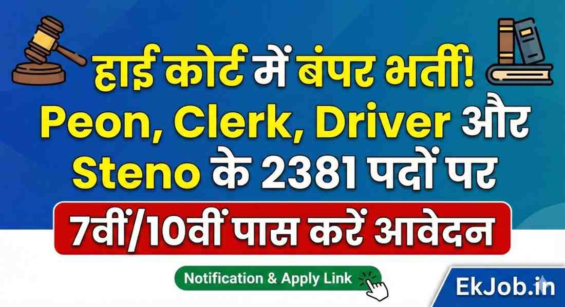 Bombay High Court Recruitment 2025