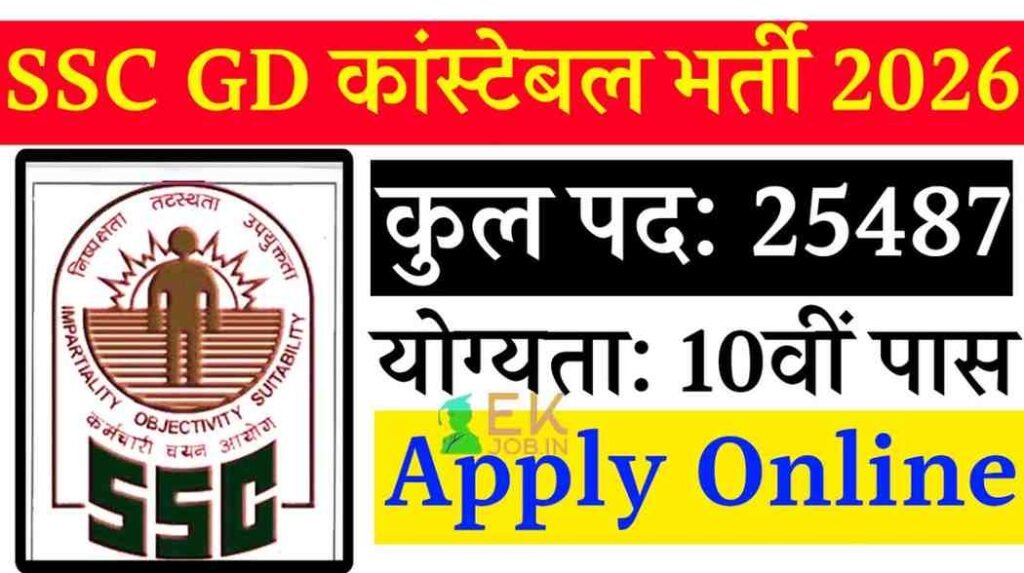 SSC GD Constable Recruitment 2026