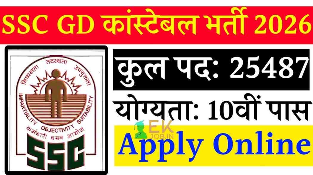 SSC GD Constable Recruitment 2026