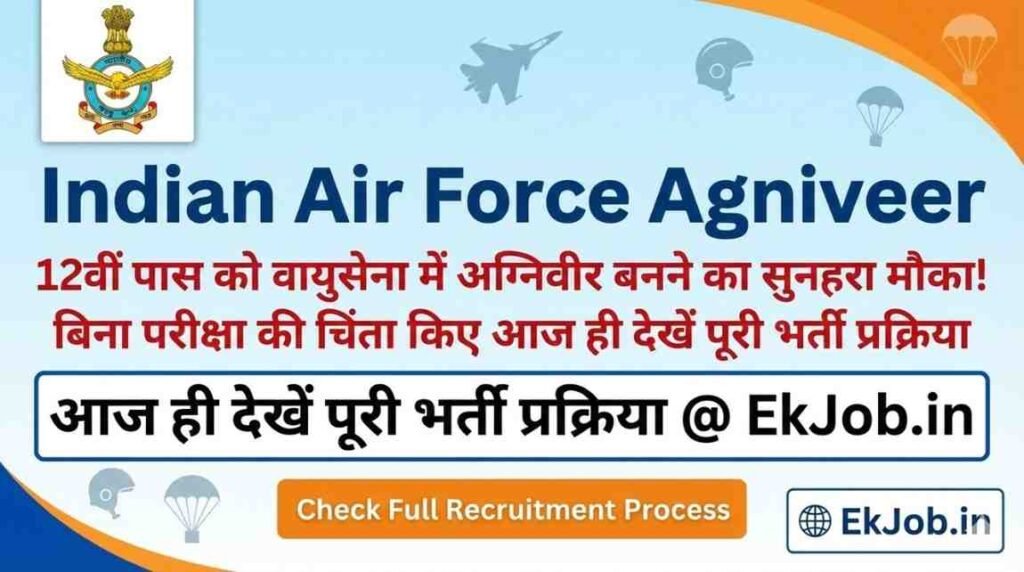 Air Force Agniveervayu Recruitment 2026