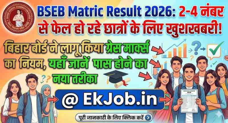 Bihar Board 10th Grace Marks Policy 2026