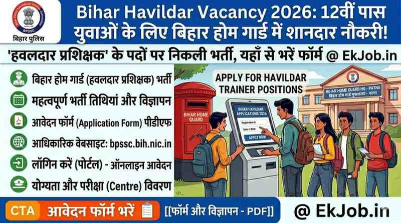 Bihar Home Guard Havildar Instructor Recruitment 2026