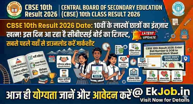 CBSE Class 10th Result 2026