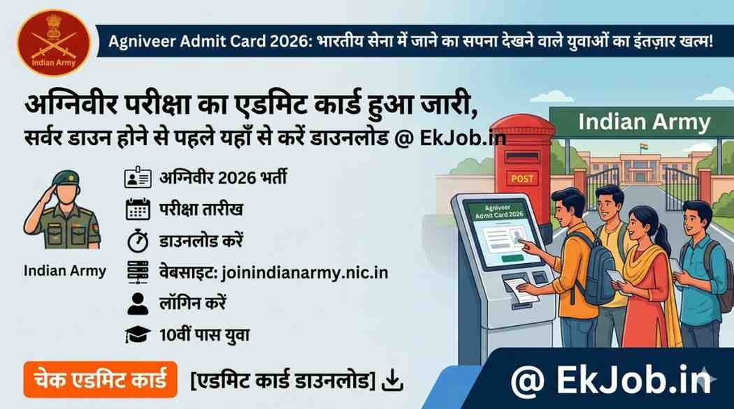 Indian Army Agniveer Admit Card 2026