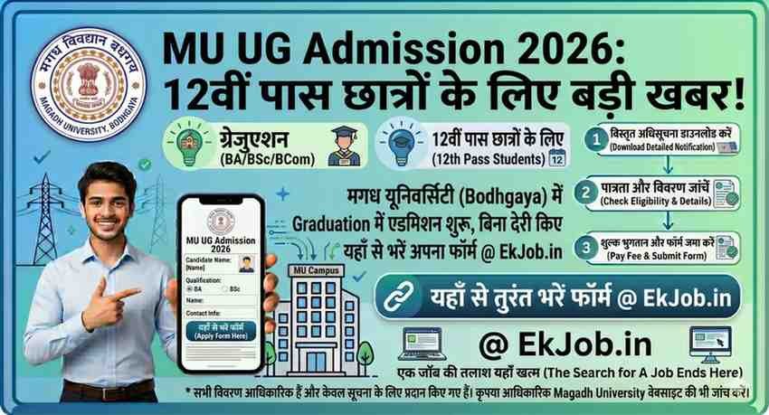 Magadh University UG Admission 2026