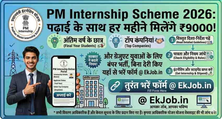 PM Internship Scheme 2026
