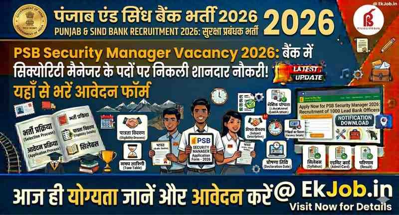 Punjab and Sind Bank Security Manager Recruitment 2026