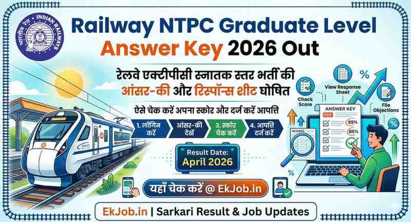RRB NTPC Graduate Level Answer Key 2026