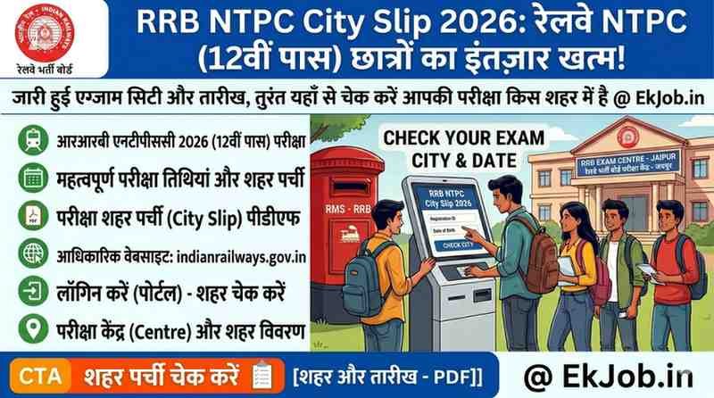 RRB NTPC UG Exam City Intimation Slip 2026