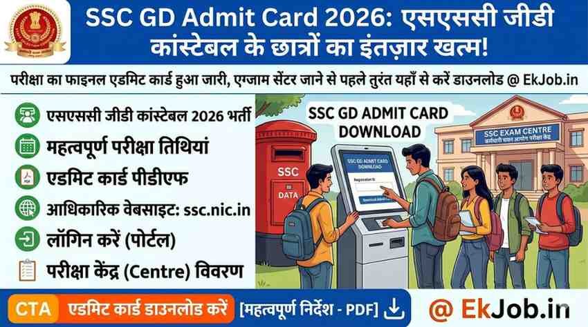 SSC GD Constable Admit Card 2026