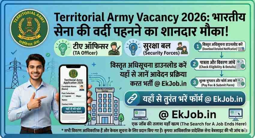 Territorial Army Officer Recruitment 2026