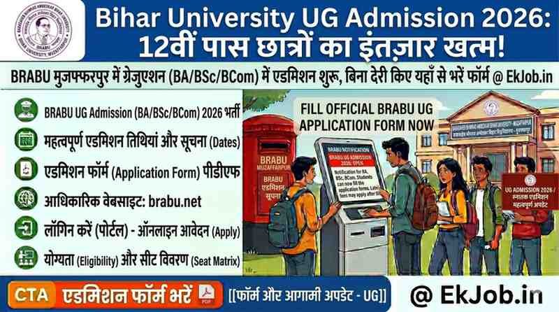 BRABU UG Admission 2026