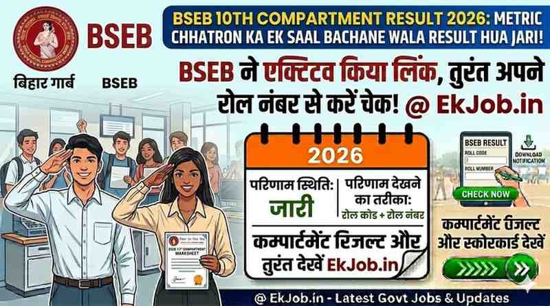 Bihar Board 10th Compartmental Result 2026