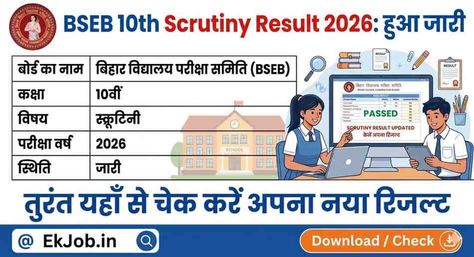 Bihar Board 10th Scrutiny Result 2026