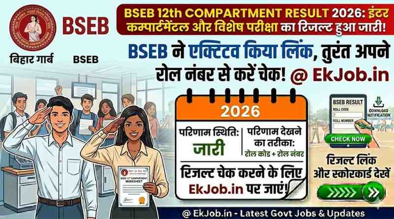 Bihar Board 12th Compartmental Result 2026