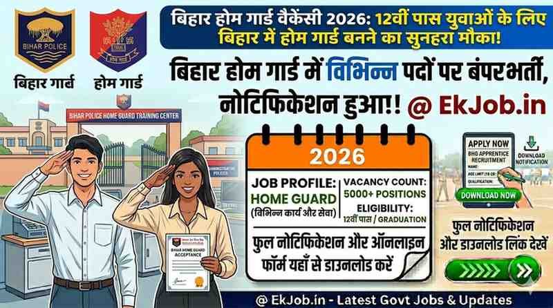 Bihar Home Guard Recruitment 2026