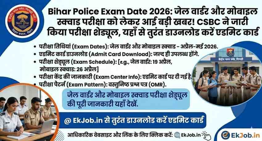 Bihar Police Jail Warder Mobile Squad Exam Date 2026