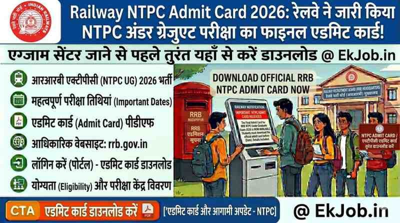RRB NTPC 12th Level Admit Card 2026