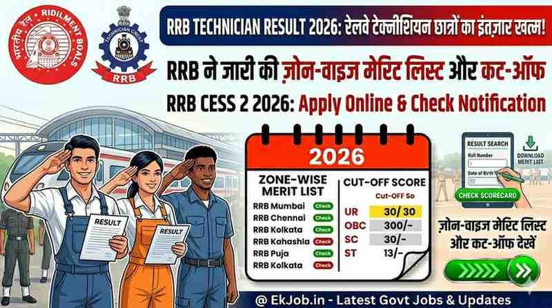 RRB Technician Result 2026
