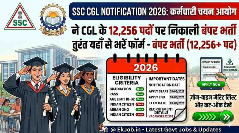 SSC CGL Recruitment 2026