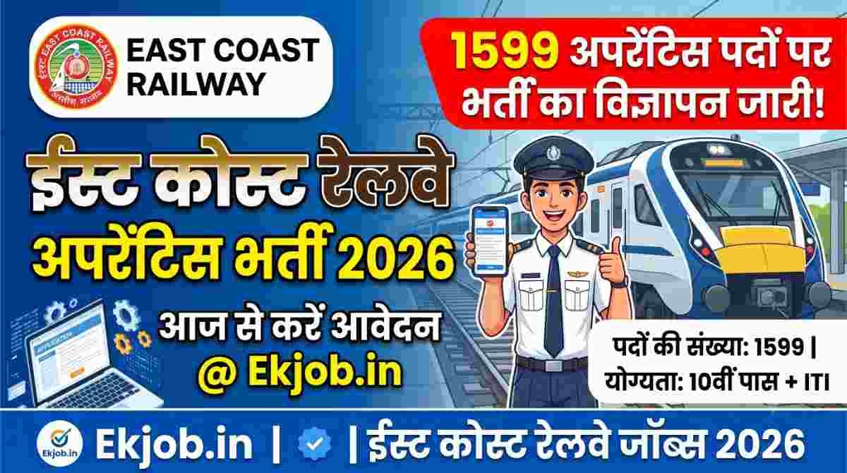 East Coast Railway Apprentice Recruitment 2026